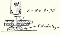 schmiedetechniken/nieten001.gif